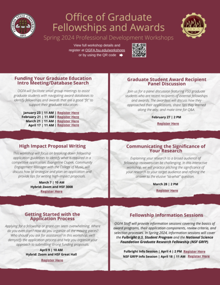 Fsu Spring 2024 Registration Dates - Viv Lilith
